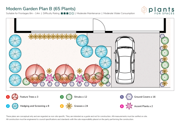 Modern Garden Plan