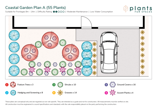 Coastal Garden Plan