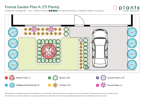 Formal Garden Plan