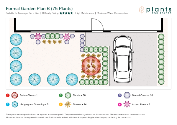 Formal Garden Plan