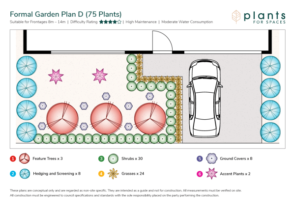 Formal Garden Plan