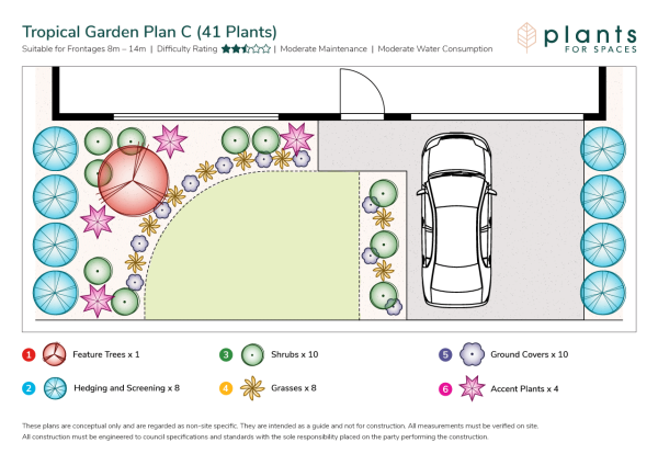 Tropical Garden Plan C